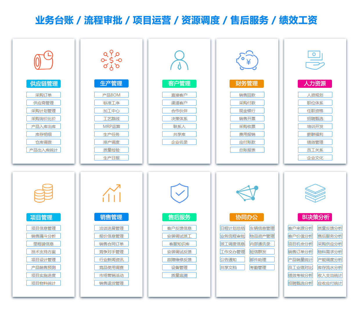 芜湖文档管理软件